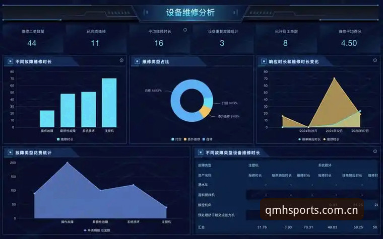 球盟会使用教程 球盟会QMH官网使用教程:v2.1.0与旧版对比分析,注册流程与功能实测